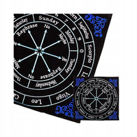 Mata do Wahadełka Astrologiczna 30x30 cm - Tablica Wróżbiarska - Radiestezja